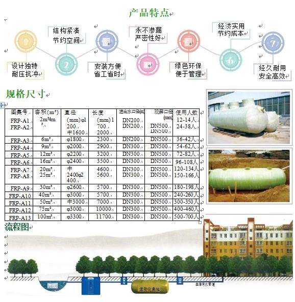 永泰玻璃钢化粪池